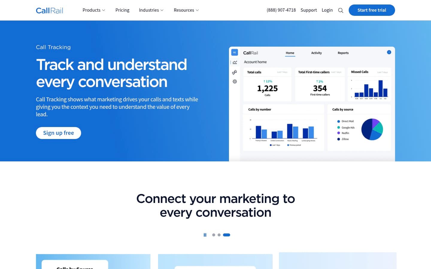 Auto-captured · Features (https://www.callrail.com/call-tracking)