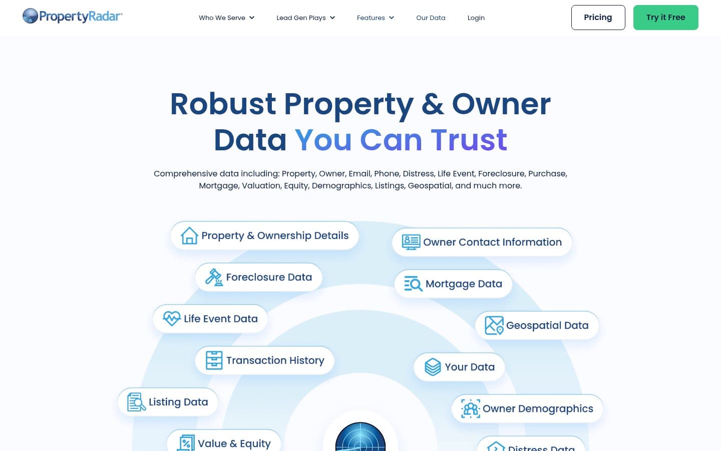 Auto-captured · Features (https://www.propertyradar.com/features/property-and-owner-data)